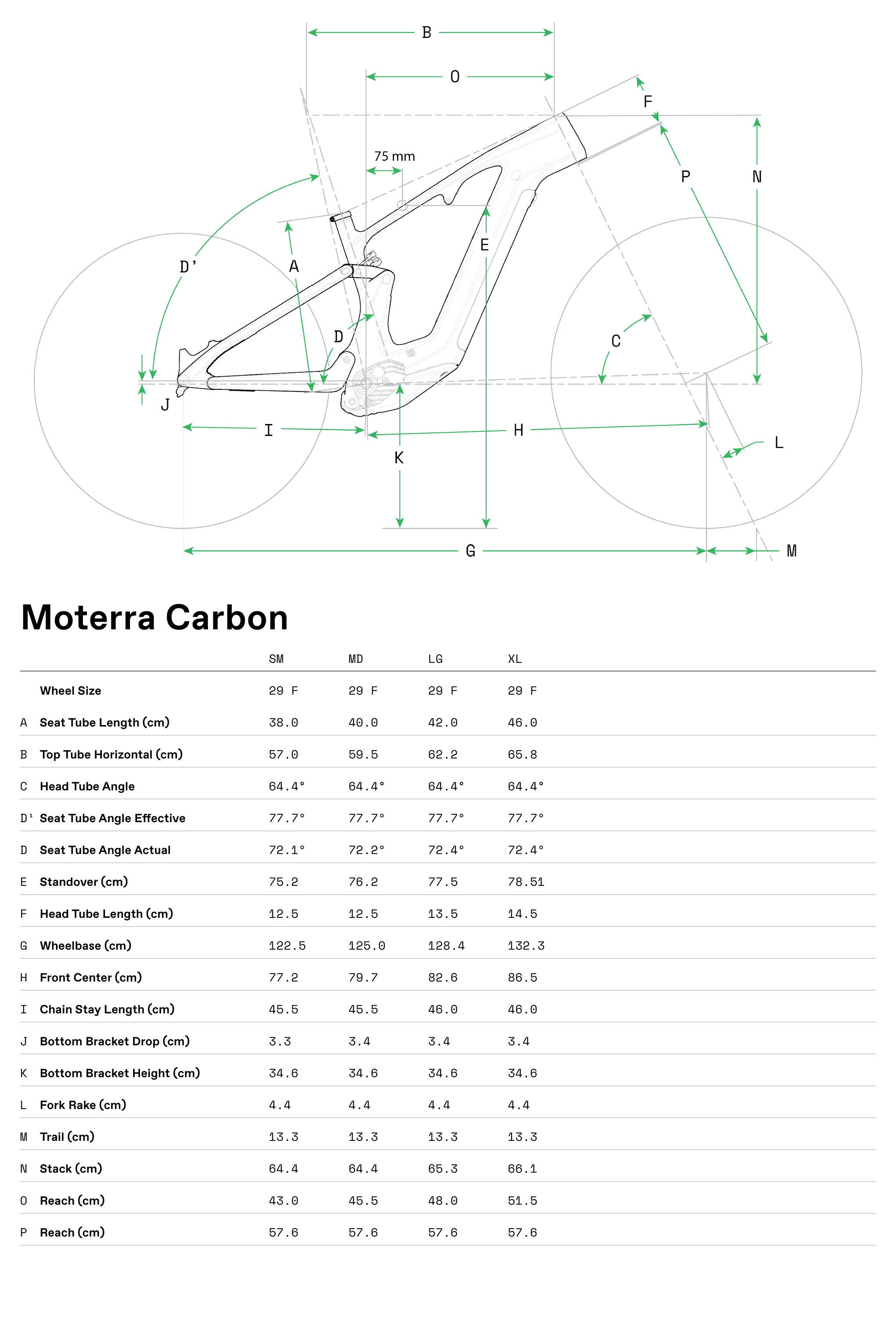 Moterra Neo 4 Cannondale 2025 Tiger Eye #7