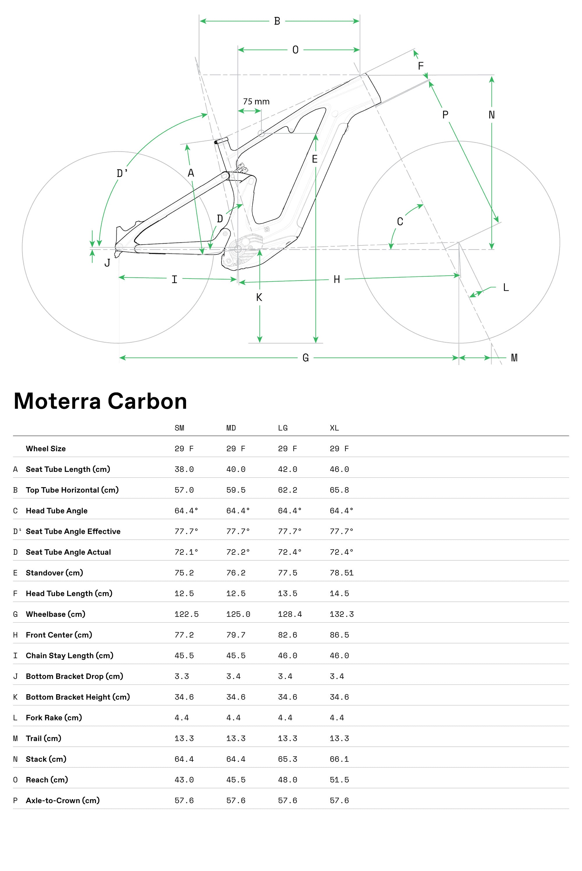 Moterra Neo Carbon 1 Cannondale 2025 Metallic Red #7