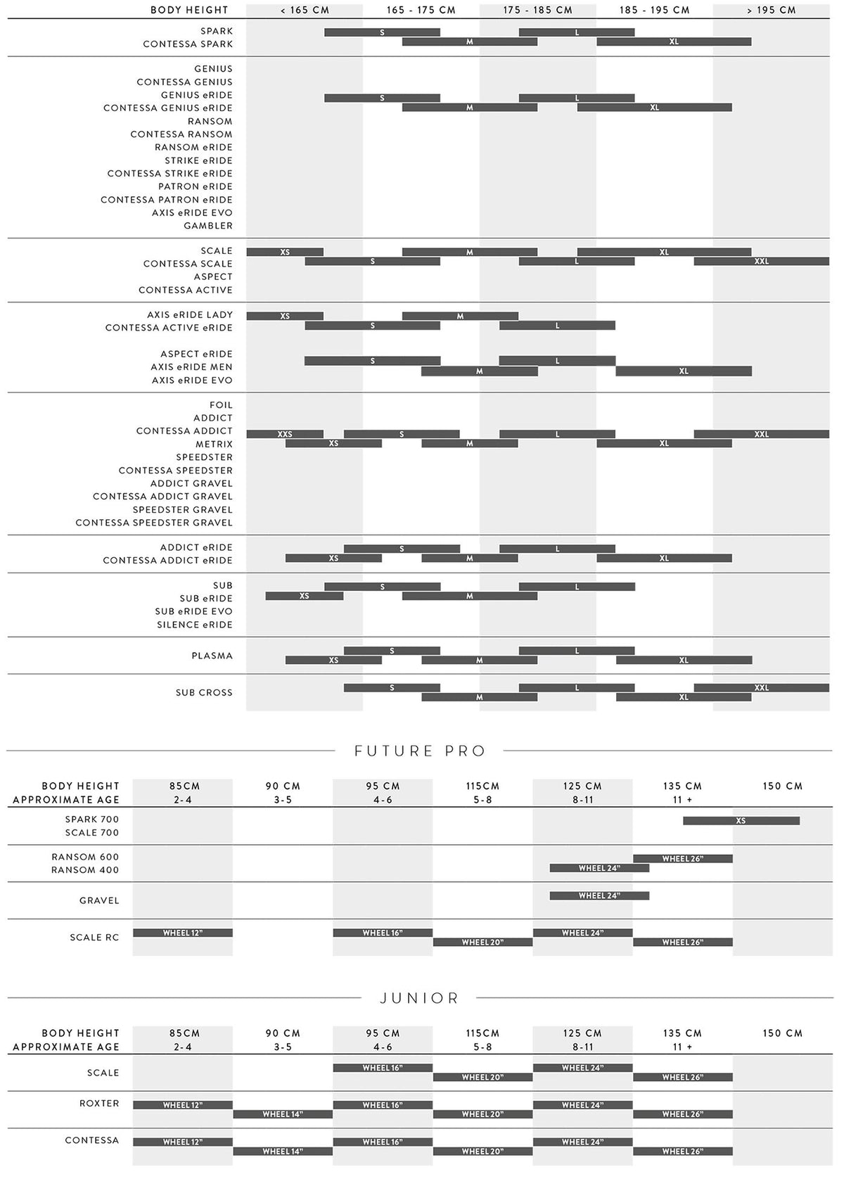 Cuadros Bicicleta MTB Cuadro Horquilla Scott Scale RC World Cup 2027 Cumulus White/Carbon Black #2