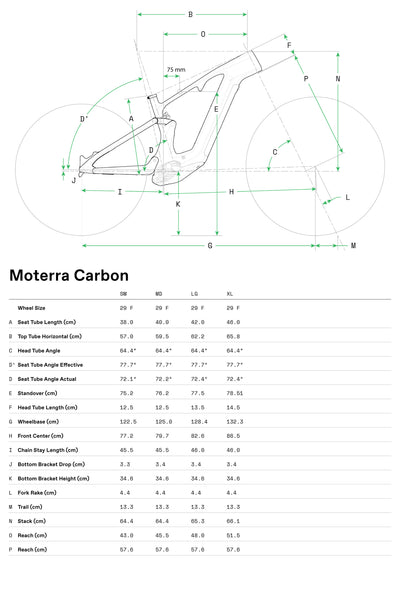 Moterra Neo 4 Cannondale 2025 Tiger Eye #7