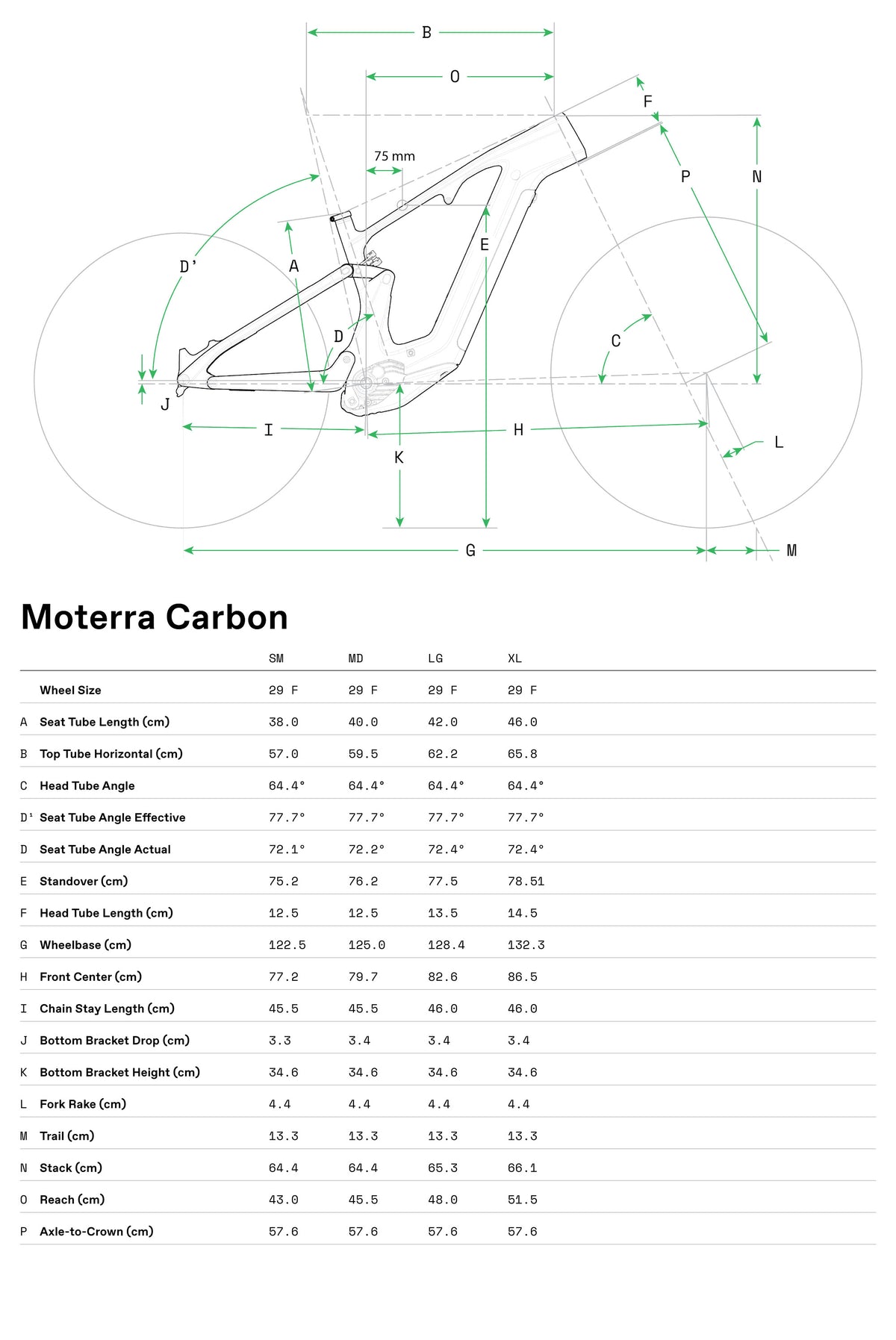 Moterra Neo Carbon 2 Cannondale 2025 Jade #7