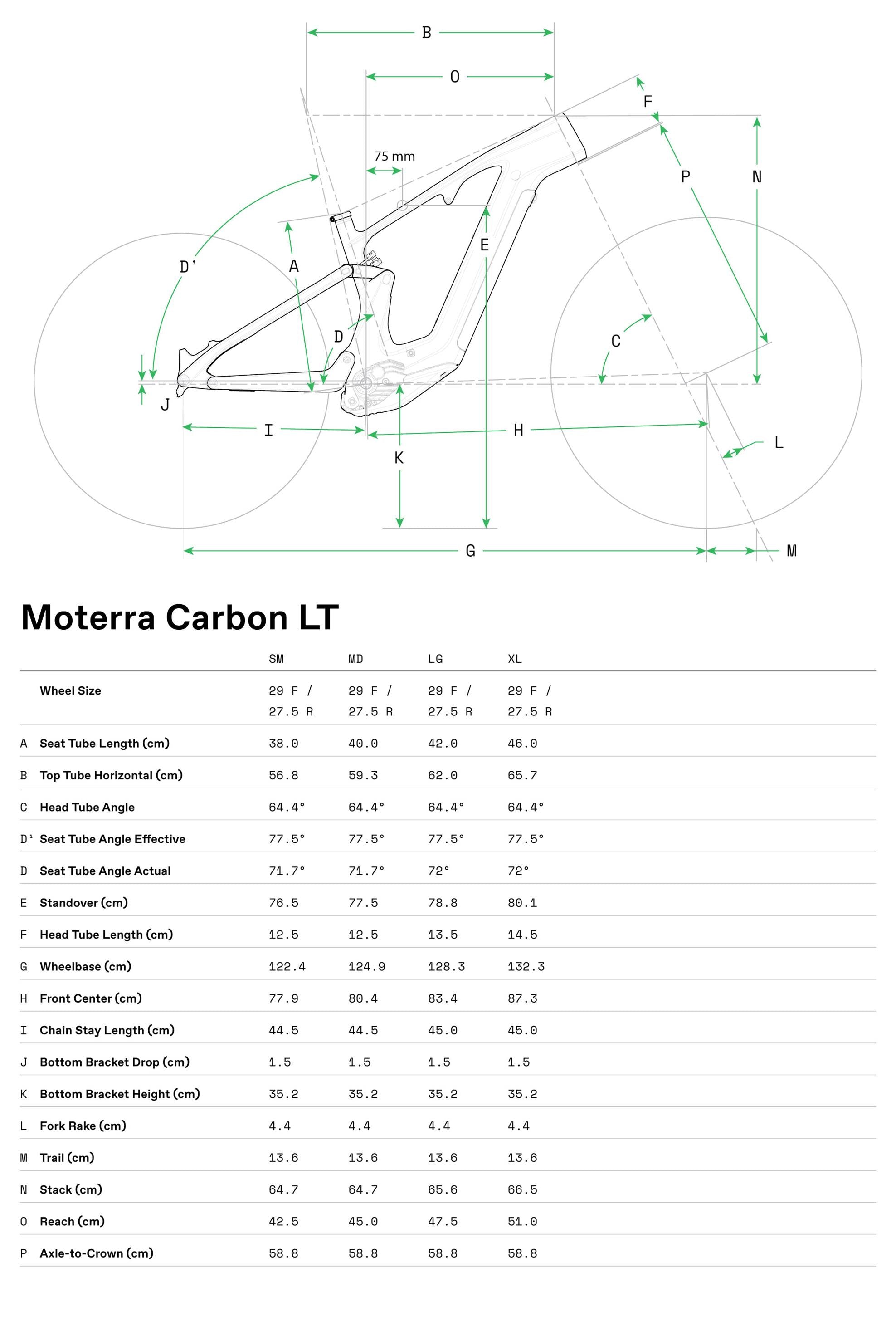 Moterra Neo Carbon LT 1 Cannondale 2025 Negro #7