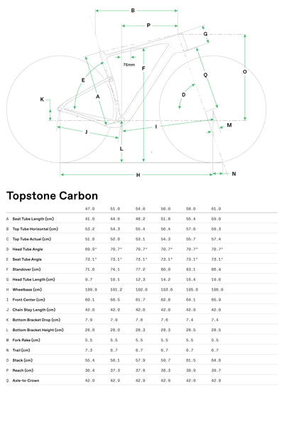 Topstone Carbon 3 Grx 1x Cannondale 2025 Deep Teal #8