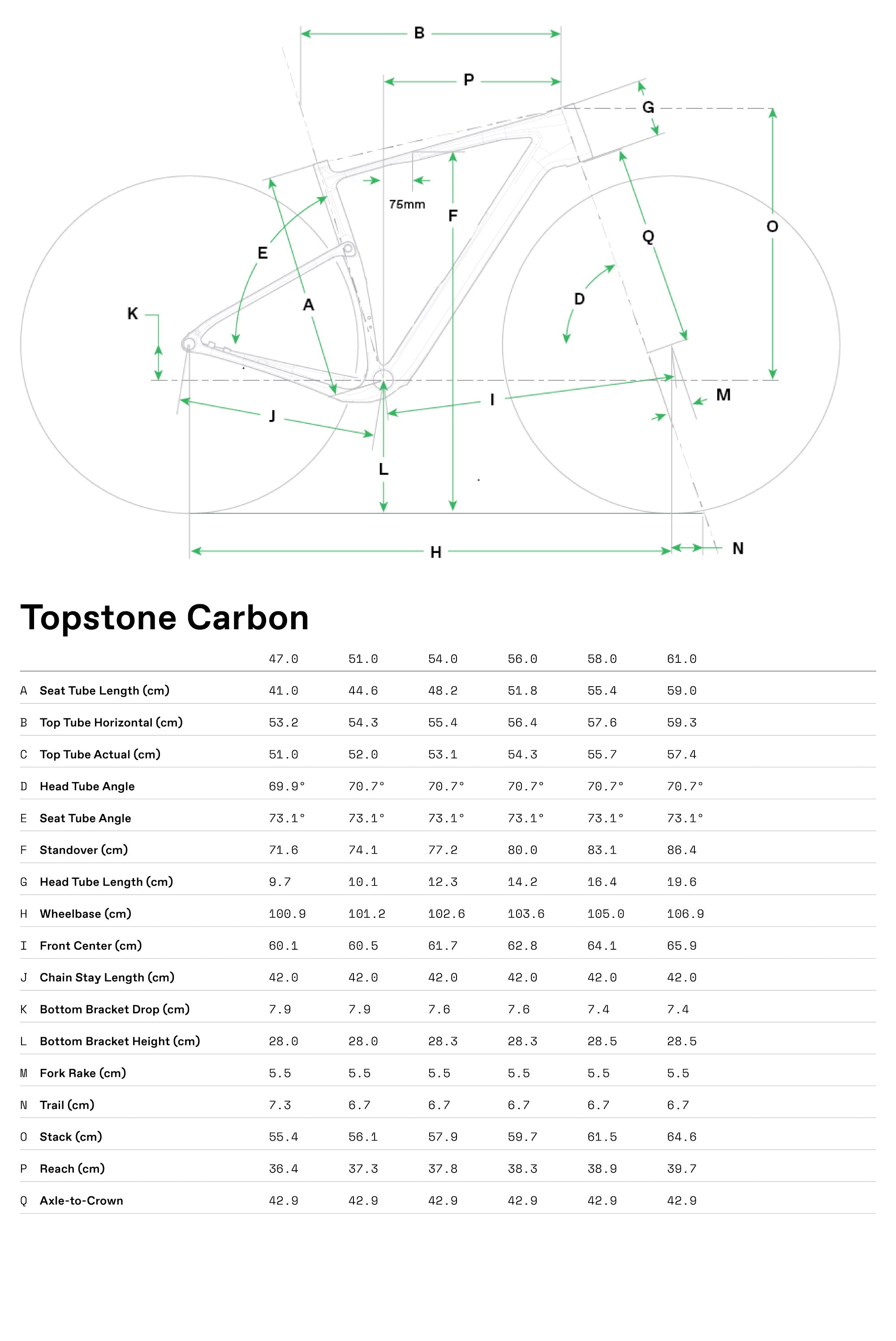Cannondale Topstone Carbon 2 AXS SmartSense 2026 Copper Ore #9