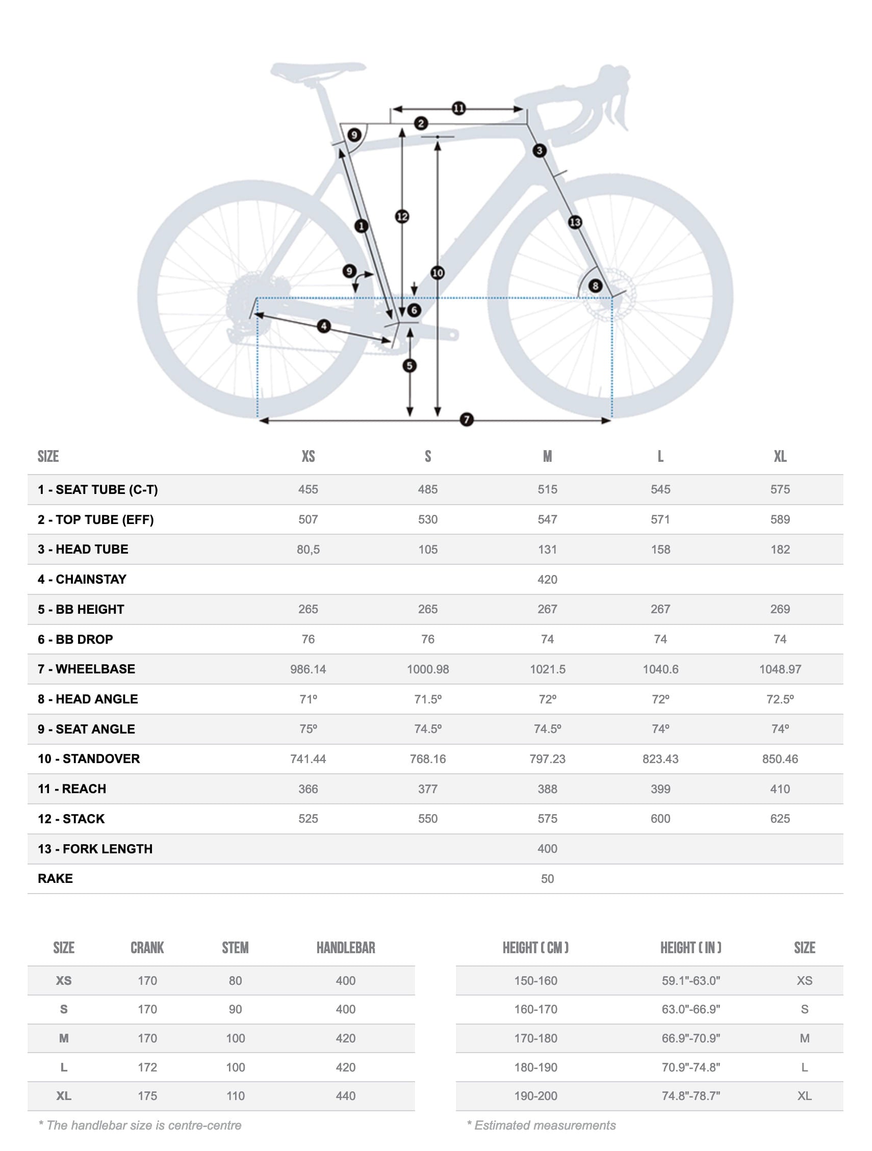 Orbea Gain M30 2024 Infinity Green Carbon View Matt #4
