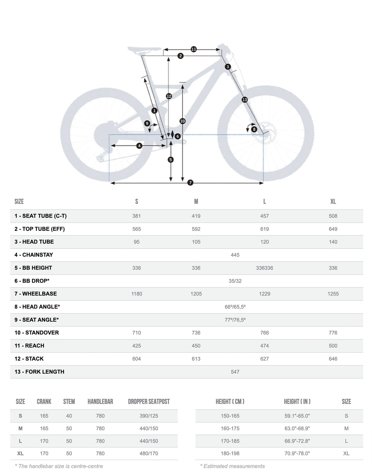 Bicicletas Eléctricas eTrail Orbea Rise H30 Horquilla FOX 36 Float AWL HD 2024 Iceberg Grey/Moondust Blue Gloss #4
