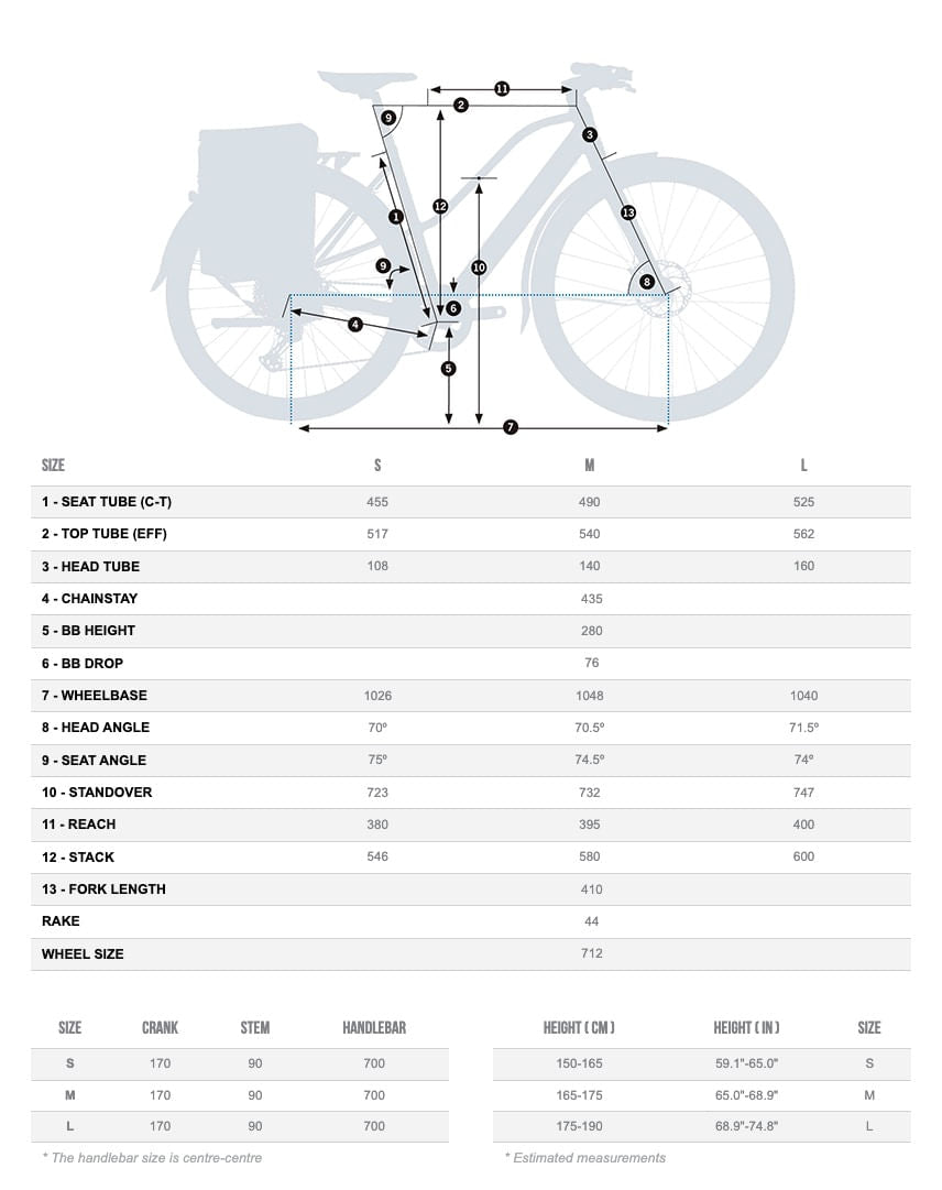 Orbea Vibe Mid H30 2023 Blue Gloss #2